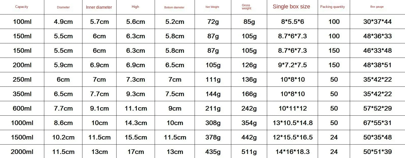 Milk Jugs Stainless Steel Frothing Pitcher Pull Flower Cups Coffee Milk Frother Latte Art Milk Foam Tool Coffeware